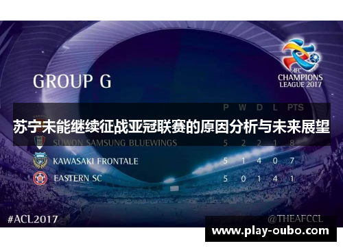 苏宁未能继续征战亚冠联赛的原因分析与未来展望